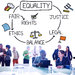 Stock Image - Equality Chart