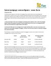 FLACsheet: Analysis of latest mortgage arrears figures